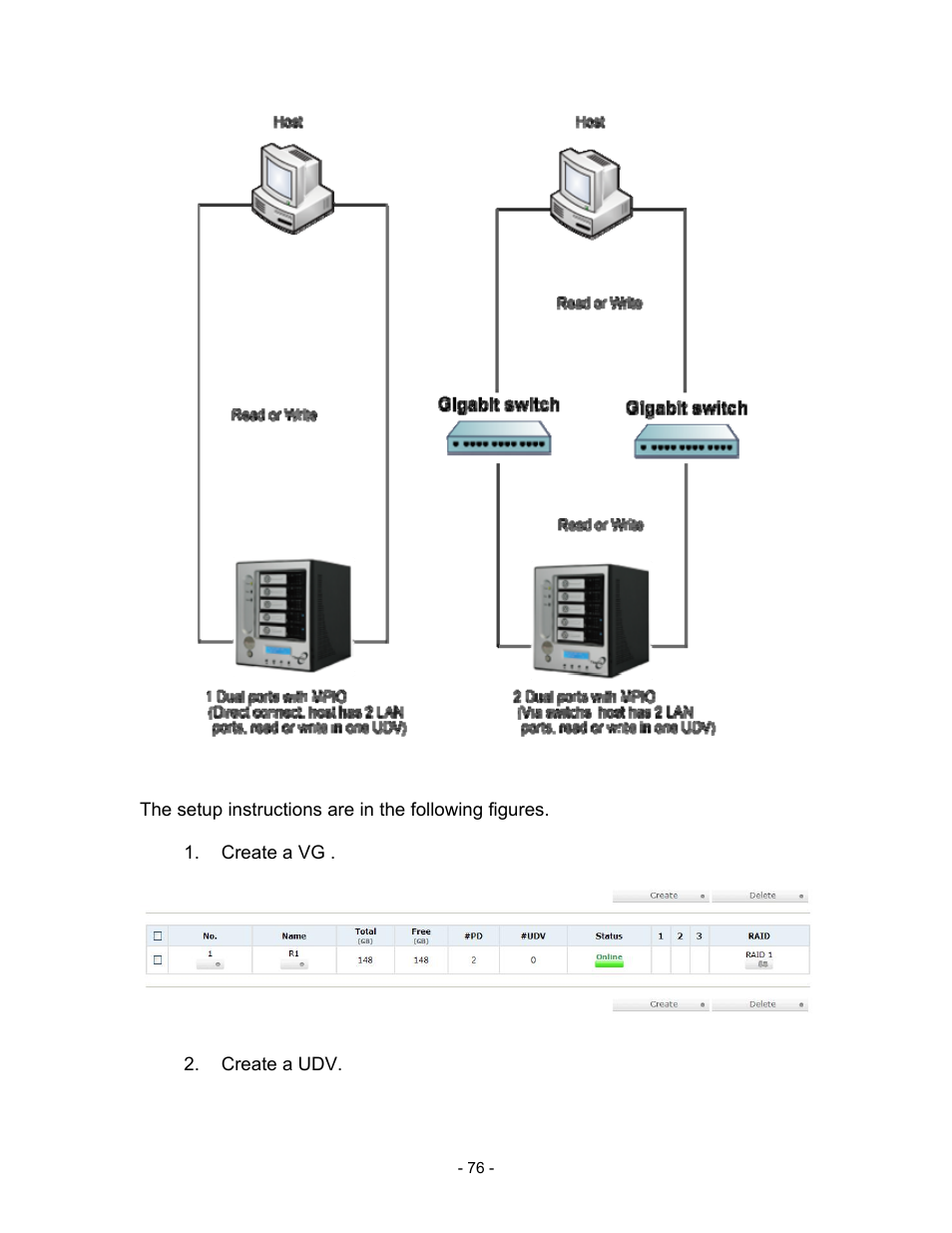 Figure d.1, Create a vg, Figure d.2 | Create a udv | Thecus Technology i Series User Manual | Page 76 / 91