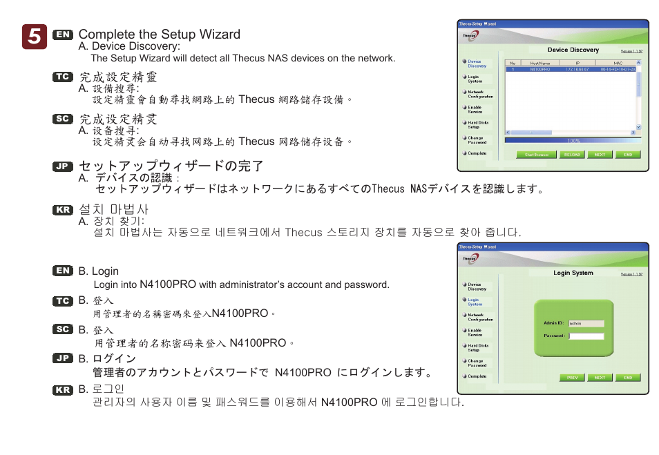 Complete the setup wizard, 完成设定精灵, 설치 마법사 | セットアップウィザードの完了, 完成設定精靈 | Thecus Technology IP Storage Appliance N4100PRO User Manual | Page 4 / 6