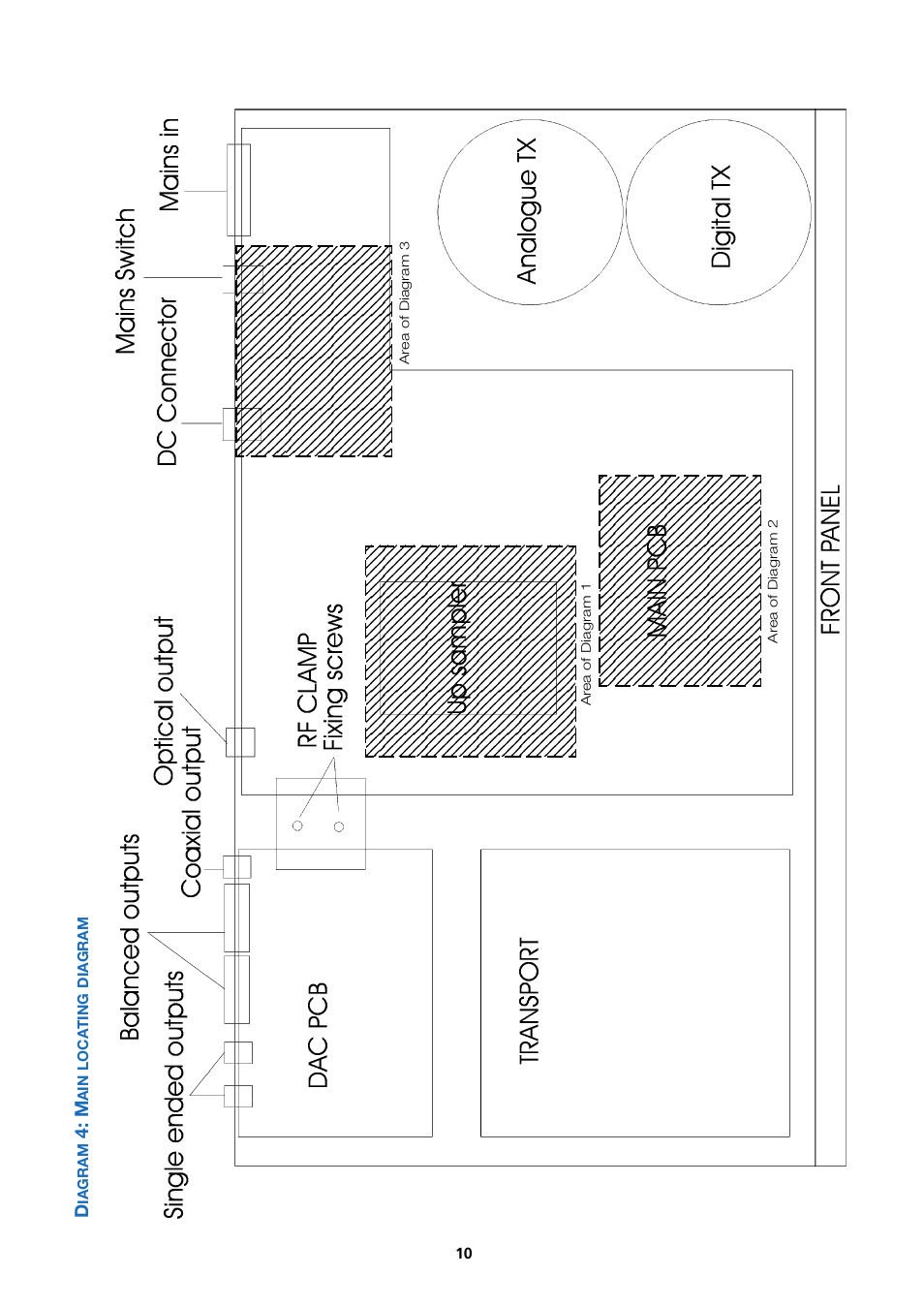 Talk electronic Thunder 2.2 User Manual | Page 10 / 11
