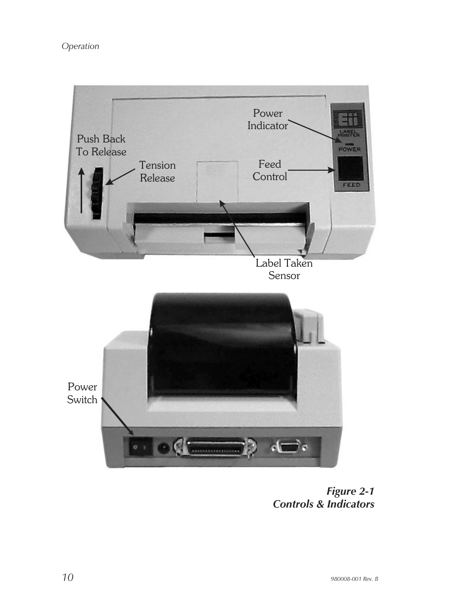 The Eltron Company LP2122 User Manual | Page 16 / 48