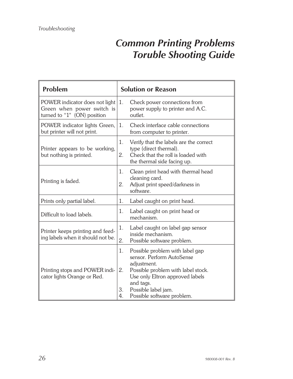 Common printing problems toruble shooting guide | The Eltron Company LP2122 User Manual | Page 32 / 48