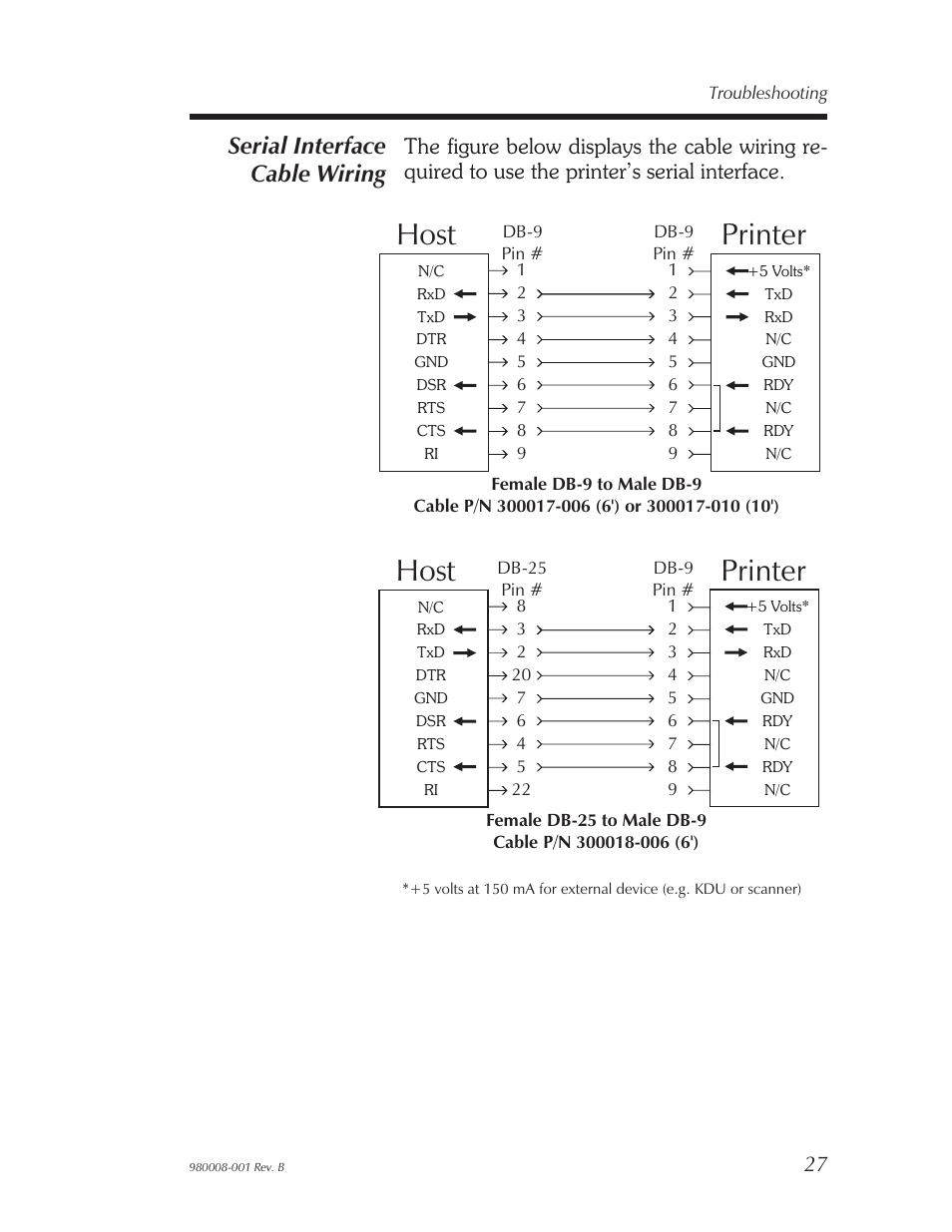Printer host, Serial interface cable wiring | The Eltron Company LP2122 User Manual | Page 33 / 48
