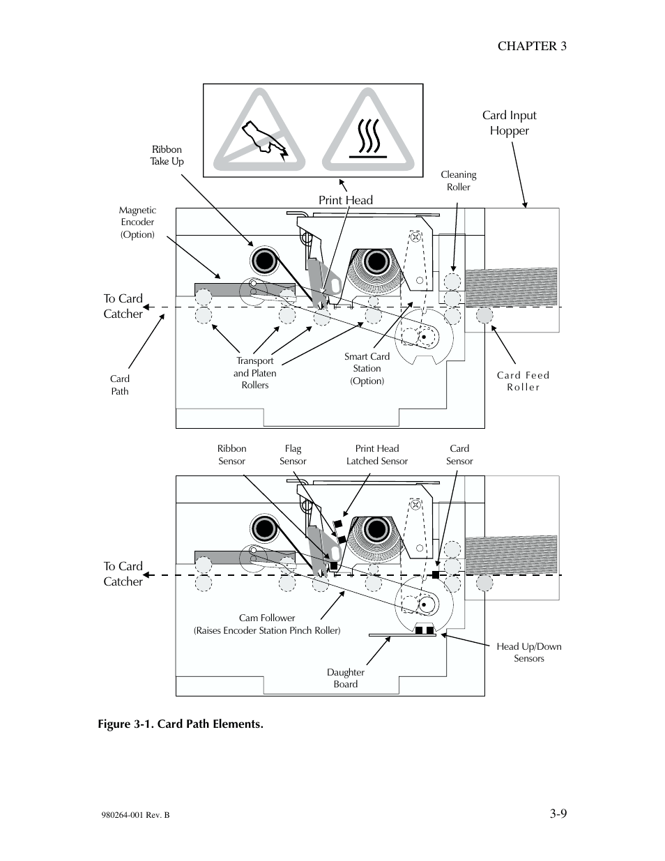 The Eltron Company P310 User Manual | Page 37 / 112