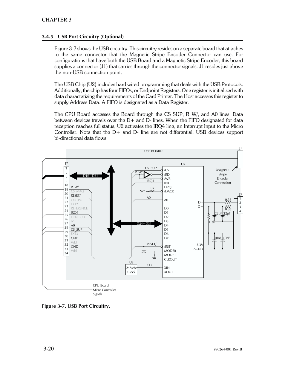 Chapter 3, Figure 3-7. usb port circuitry | The Eltron Company P310 User Manual | Page 48 / 112