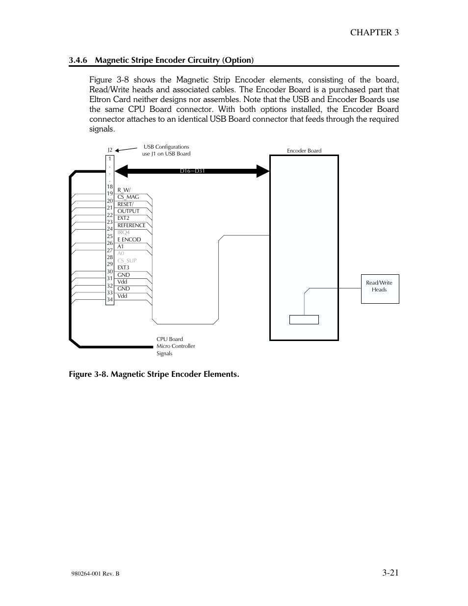 21 chapter 3, Figure 3-8. magnetic stripe encoder elements | The Eltron Company P310 User Manual | Page 49 / 112