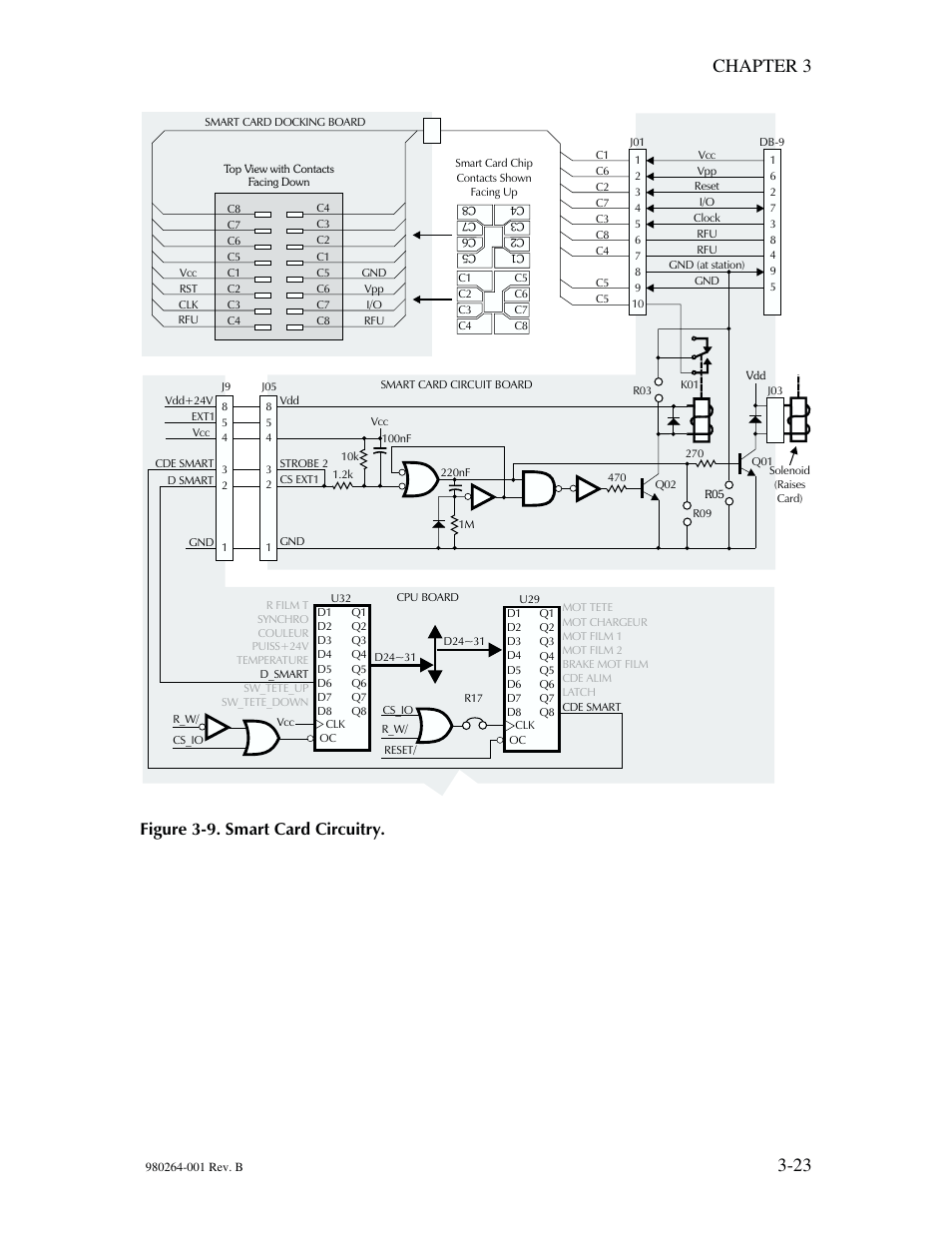 23 chapter 3, Figure 3-9. smart card circuitry | The Eltron Company P310 User Manual | Page 51 / 112