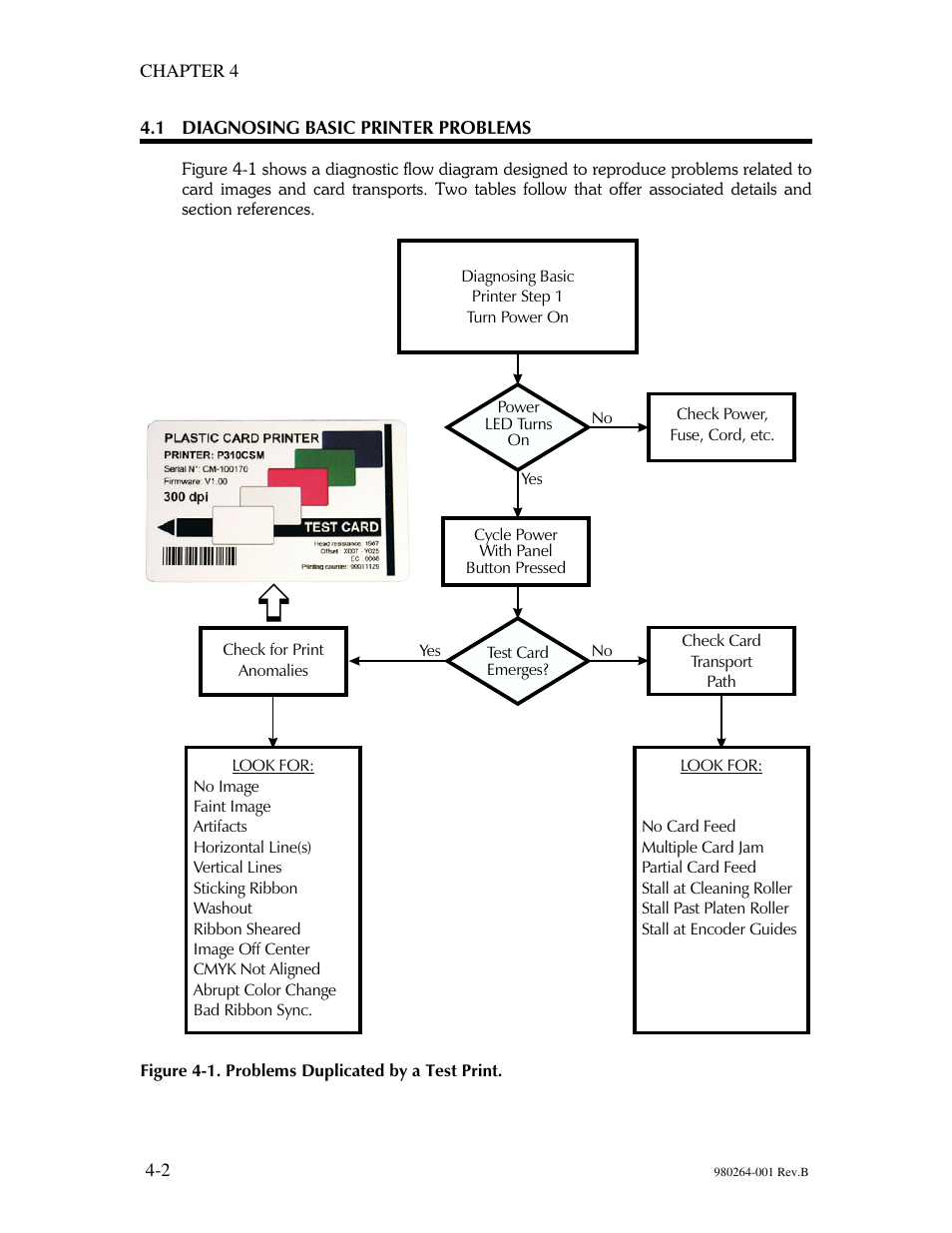 The Eltron Company P310 User Manual | Page 54 / 112