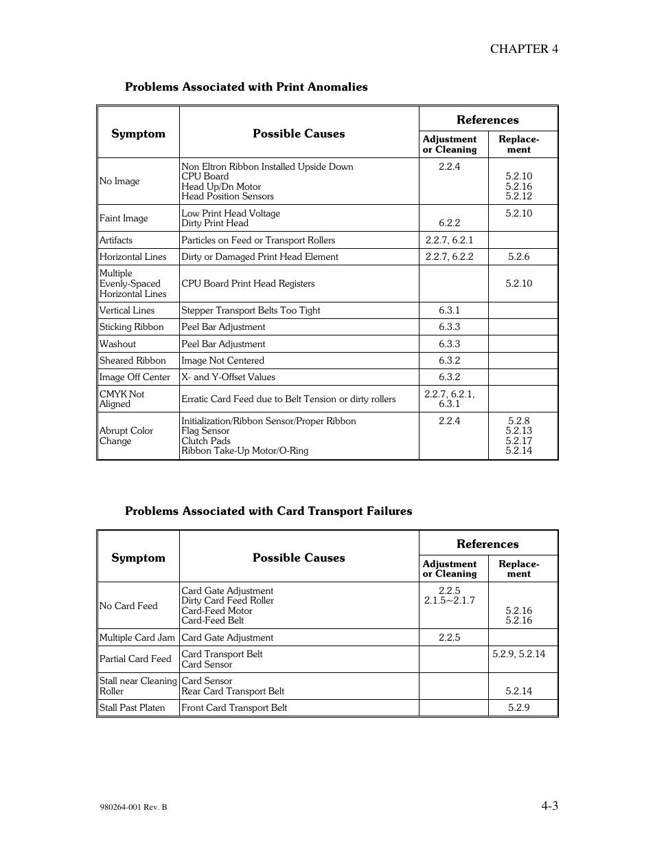 3 chapter 4 | The Eltron Company P310 User Manual | Page 55 / 112