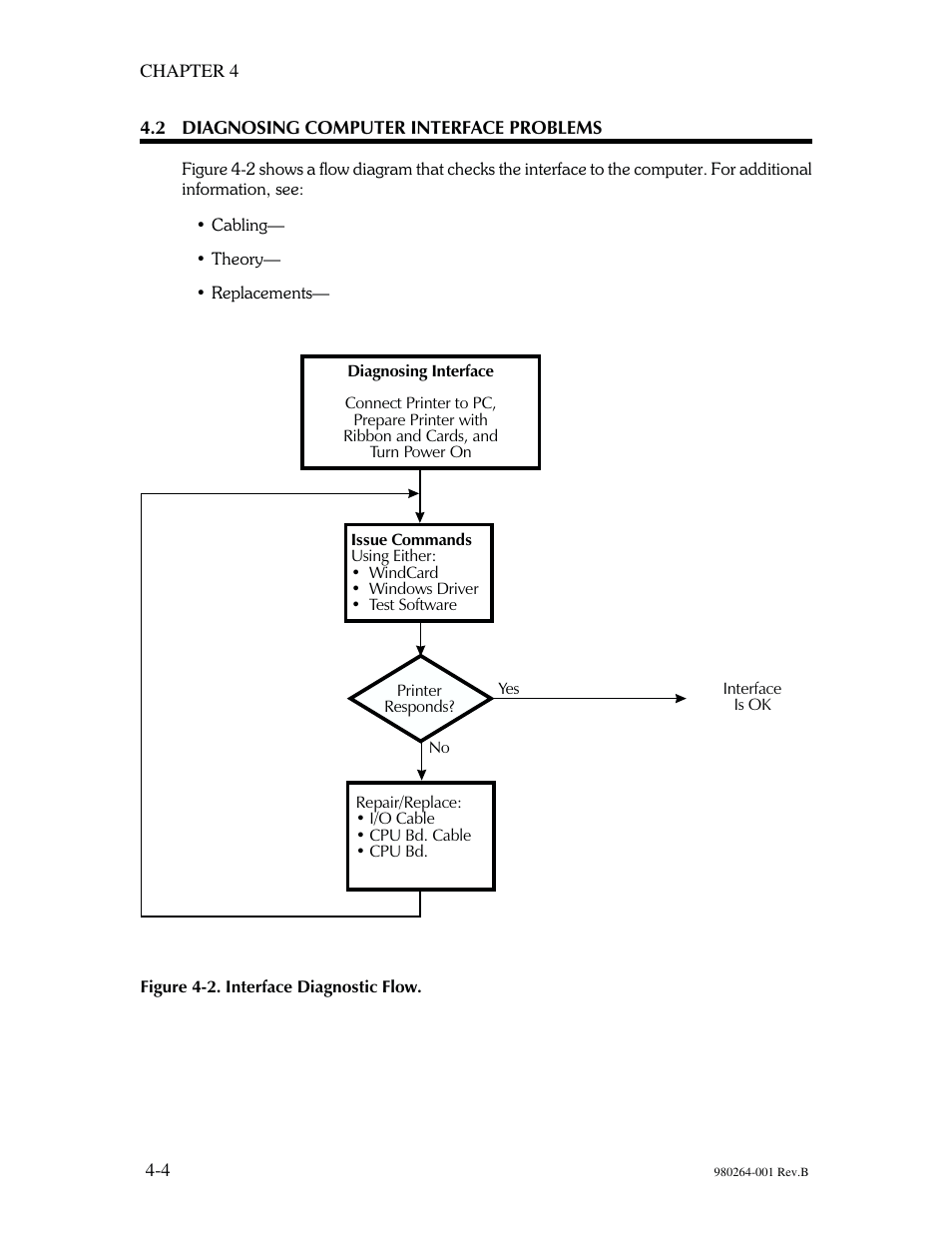 The Eltron Company P310 User Manual | Page 56 / 112