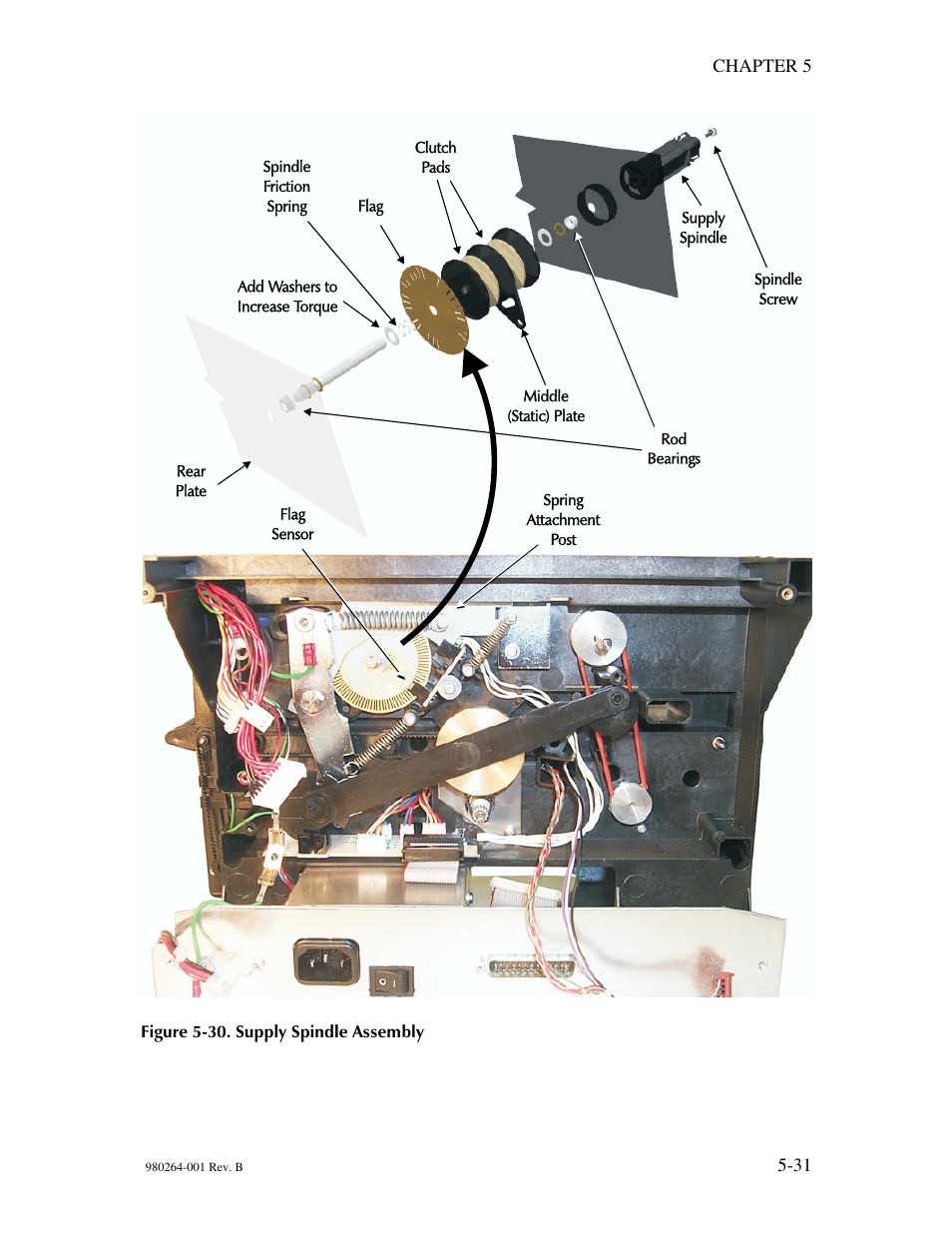 The Eltron Company P310 User Manual | Page 87 / 112