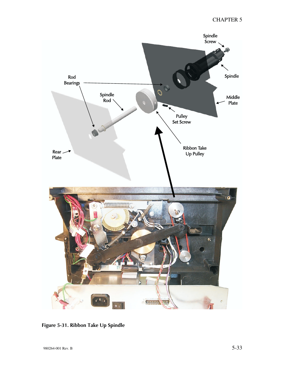 The Eltron Company P310 User Manual | Page 89 / 112