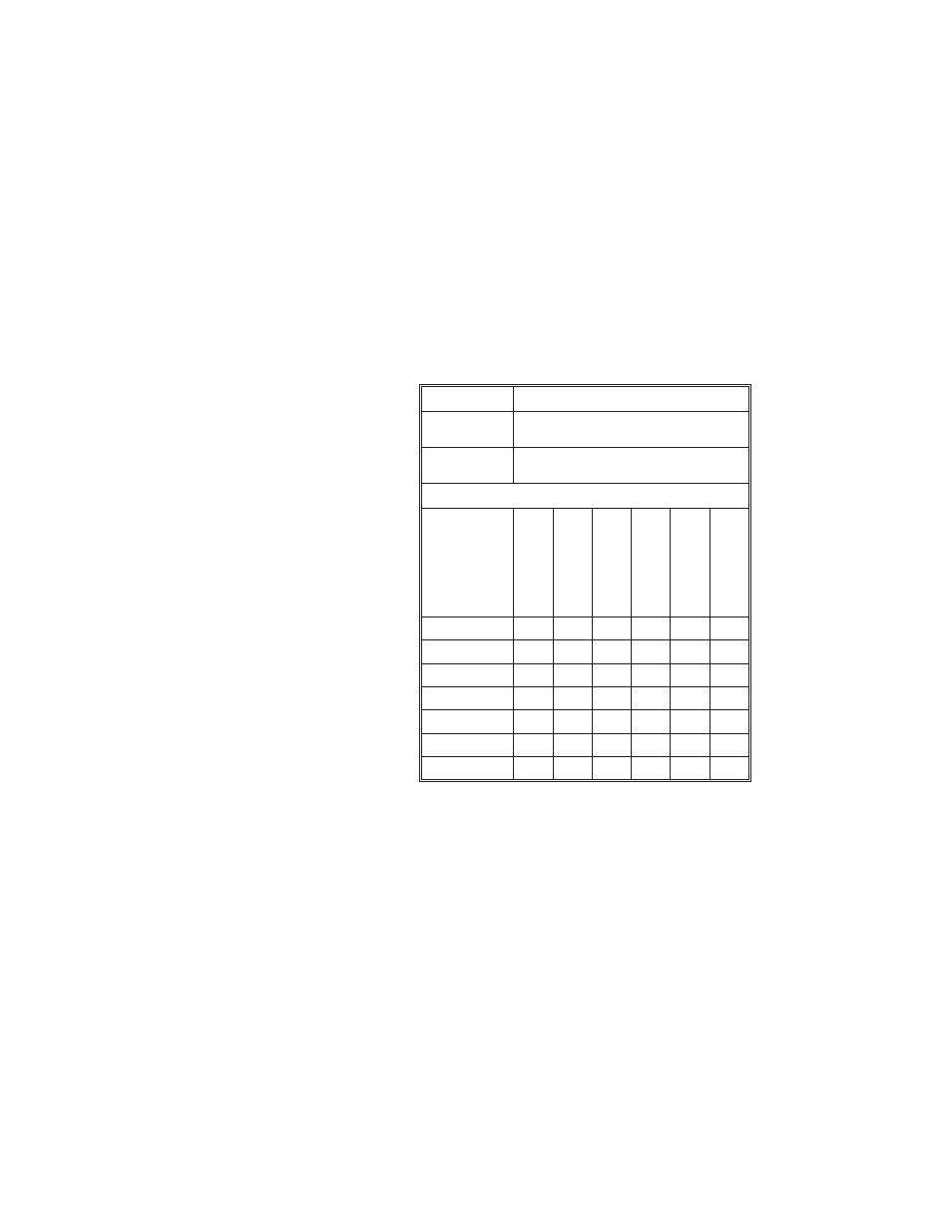 Models, Options option no.’s | The Eltron Company PRIVILEGE P600 User Manual | Page 11 / 114