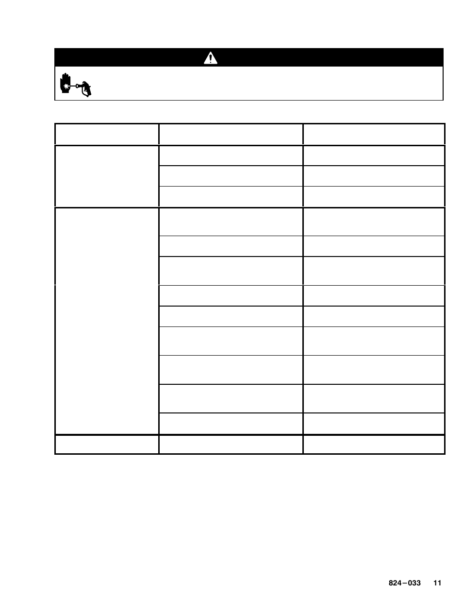Troubleshooting, Warning | Sherwin-Williams ULTIMATE 824-032 User Manual | Page 11 / 32