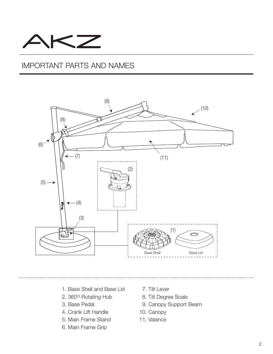 Important parts and names | Treasure Garden AKZ User Manual | Page 2 / 9