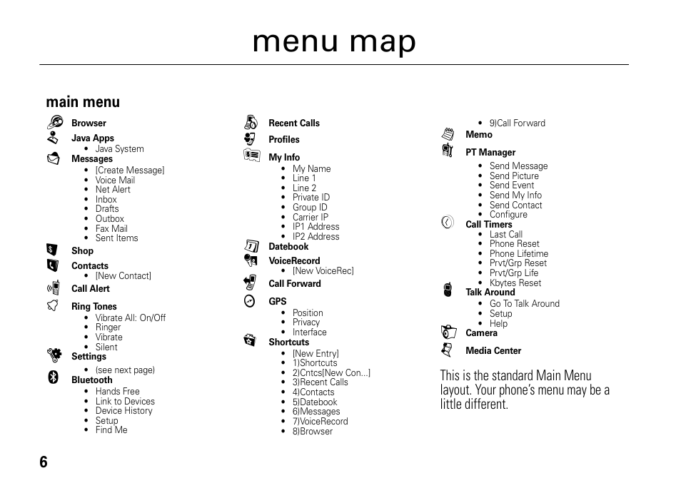 Menu map, Main menu | TELUS I465 User Manual | Page 10 / 106