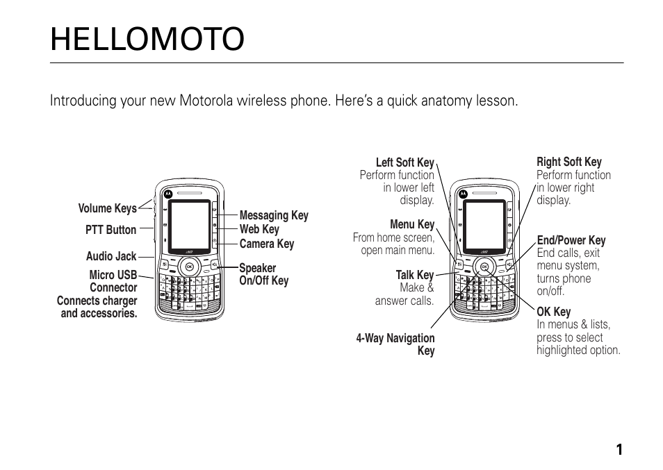 Hellomoto | TELUS I465 User Manual | Page 5 / 106