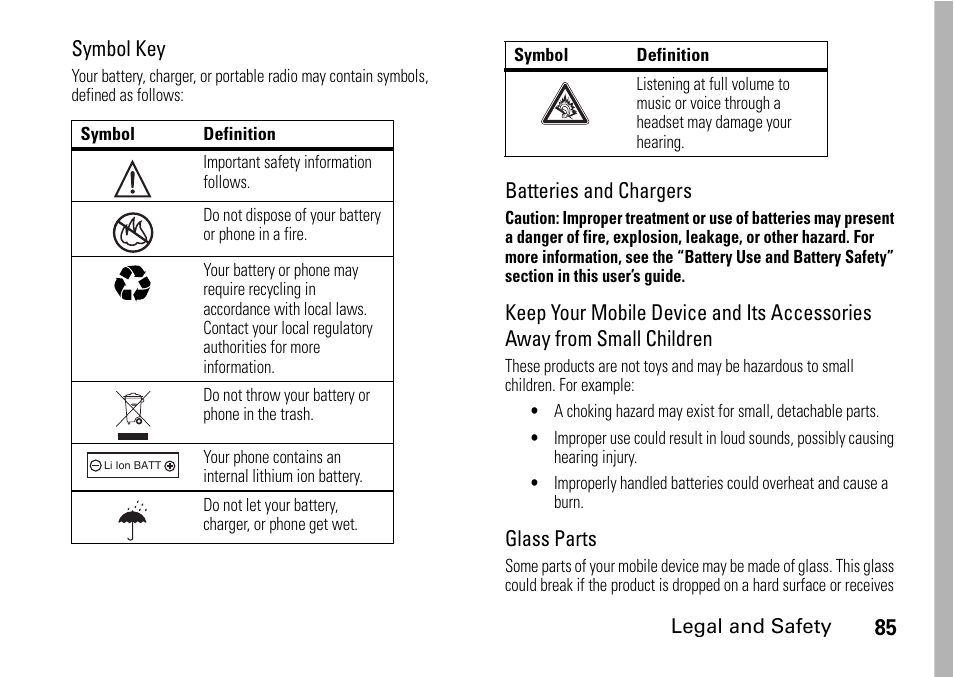 Symbol key, Batteries and chargers, Glass parts | TELUS I465 User Manual | Page 89 / 106