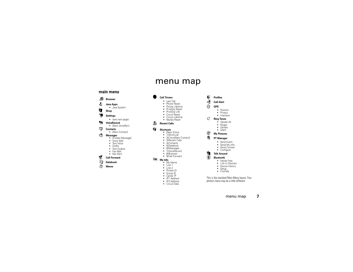 Menu map | TELUS I365 User Manual | Page 10 / 53