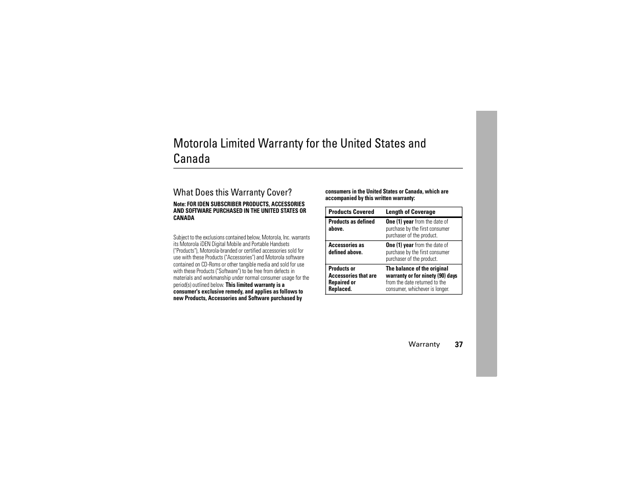 What does this warranty cover | TELUS I365 User Manual | Page 40 / 53