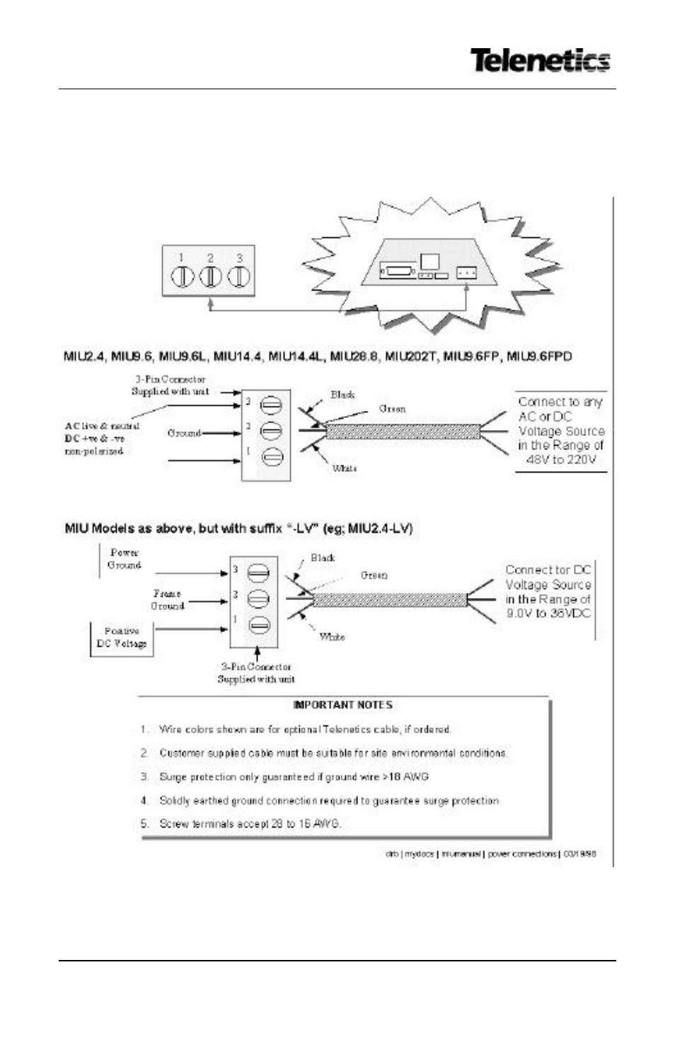 Telenetics MIU202T User Manual | Page 12 / 26