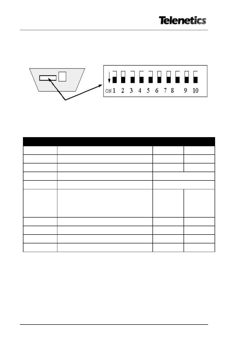 Telenetics MIU202T User Manual | Page 14 / 26