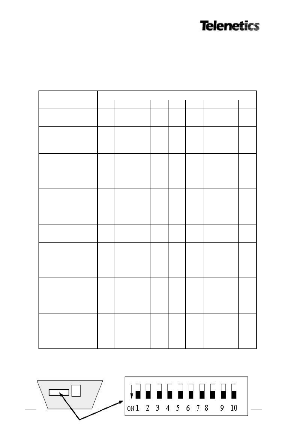 Telenetics MIU202T User Manual | Page 16 / 26