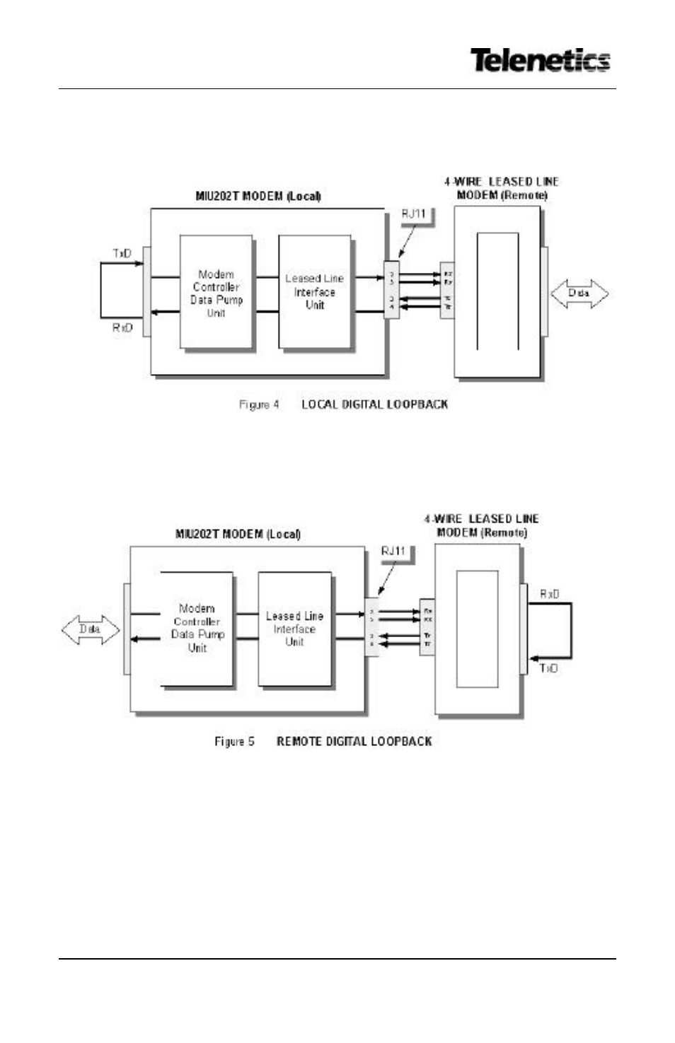 Telenetics MIU202T User Manual | Page 25 / 26