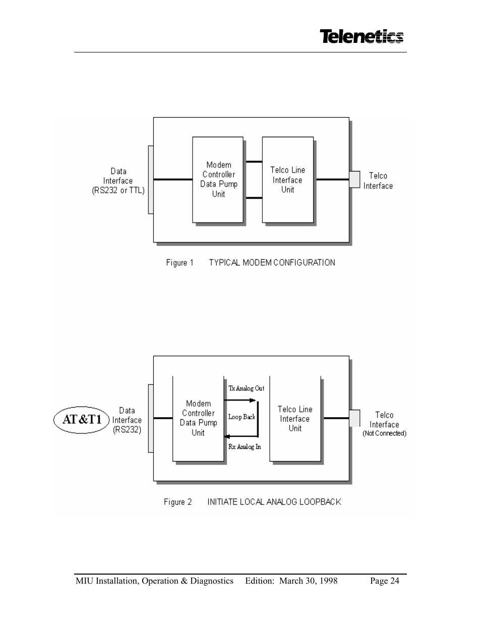 Telenetics MIU14.4 User Manual | Page 26 / 31