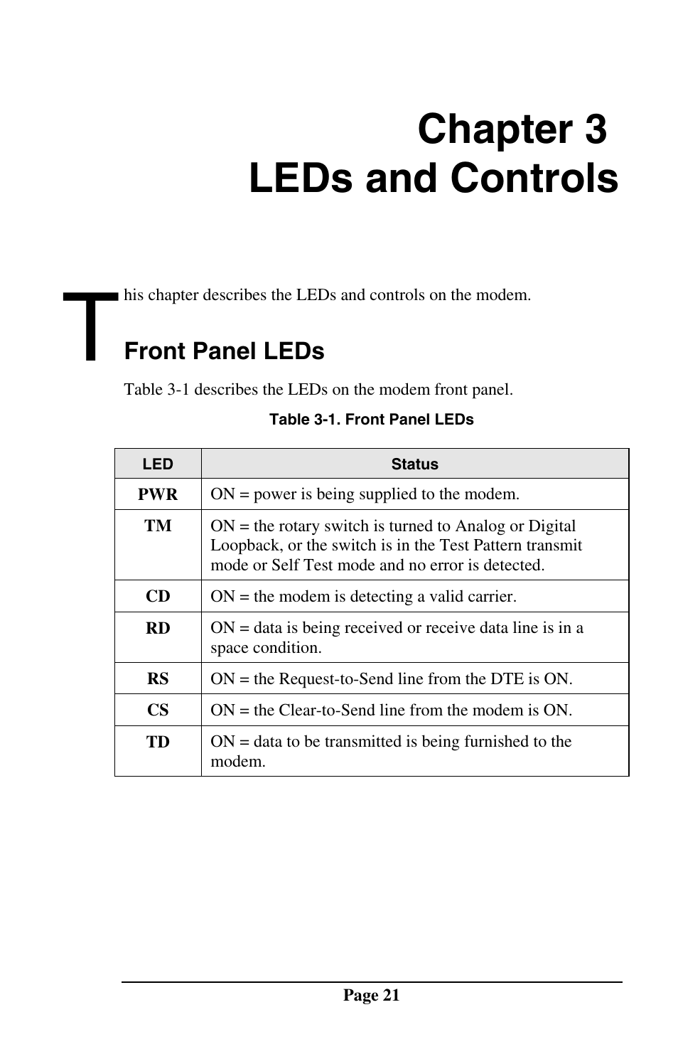 Chapter 3 leds and controls | Telenetics MOT202TSA User Manual | Page 20 / 33