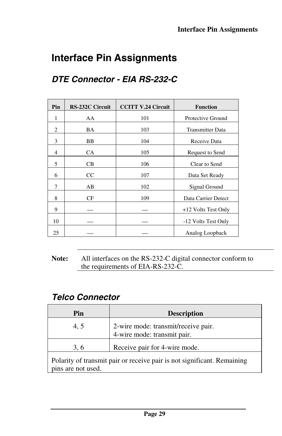 Dte connector - eia rs-232-c, Telco connector, Interface pin assignments | Telenetics MOT202TSA User Manual | Page 28 / 33
