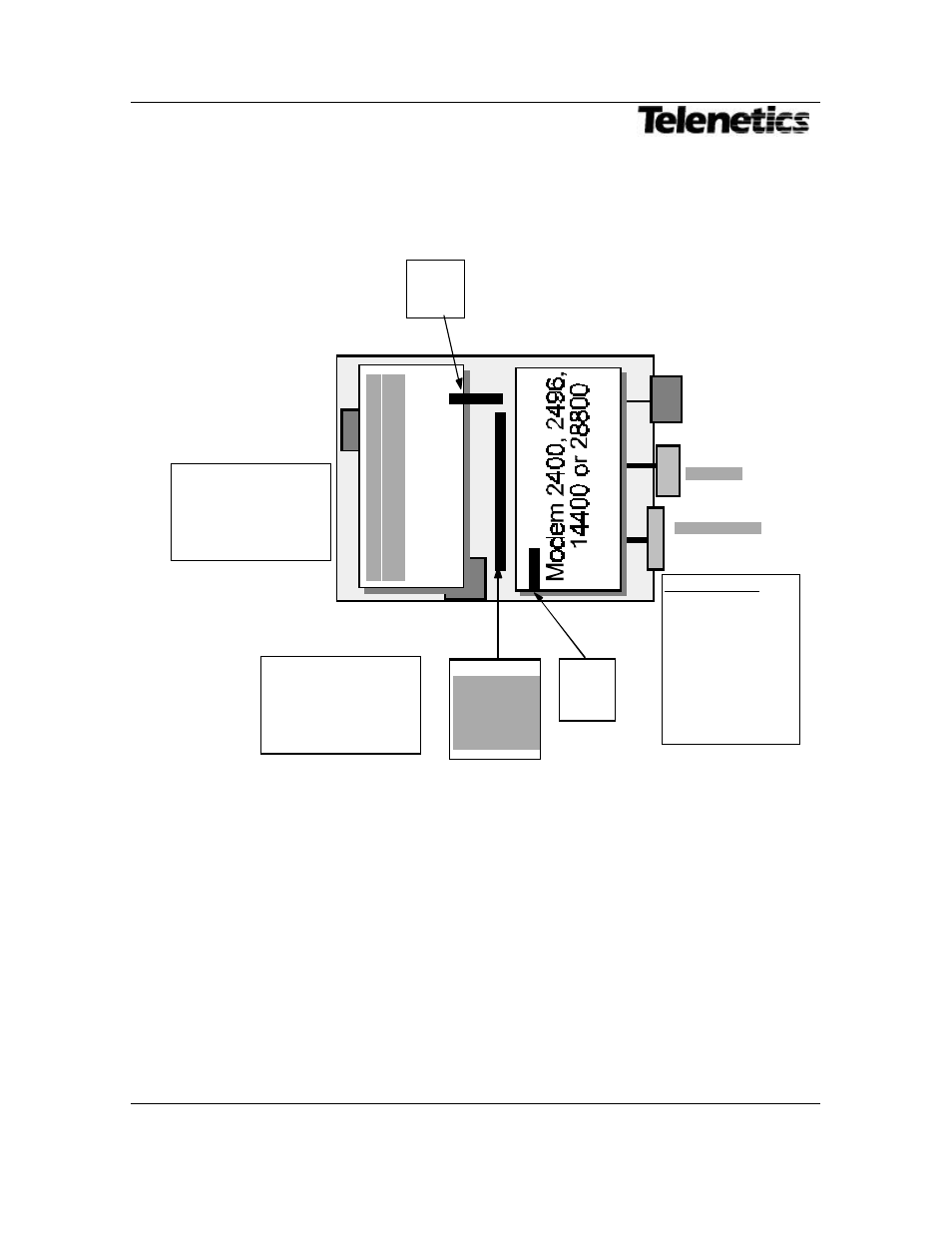 Telenetics MIU Dial or Leased Line modem with RS-485 User Manual | Page 12 / 16