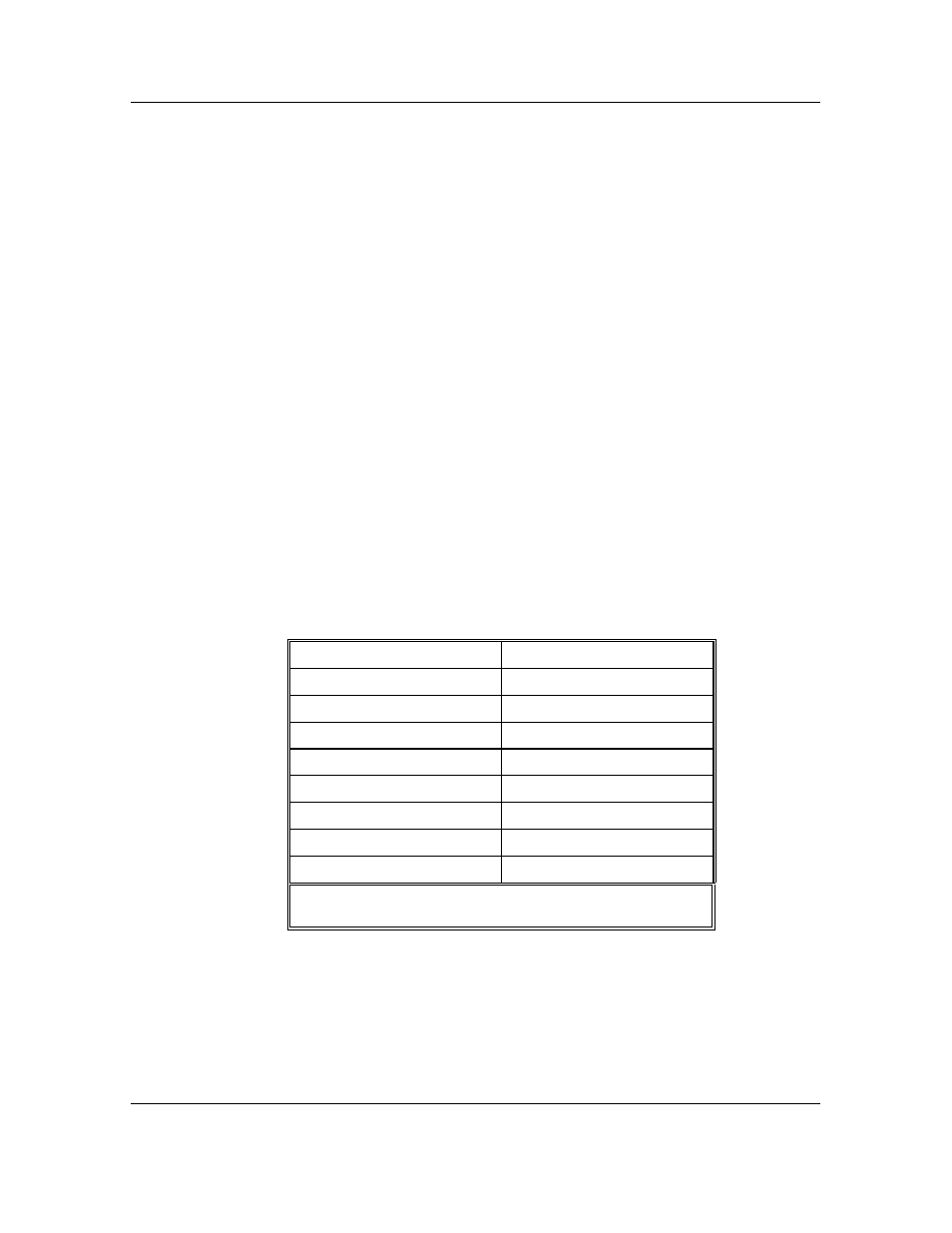 Telenetics MIU Dial or Leased Line modem with RS-485 User Manual | Page 7 / 16