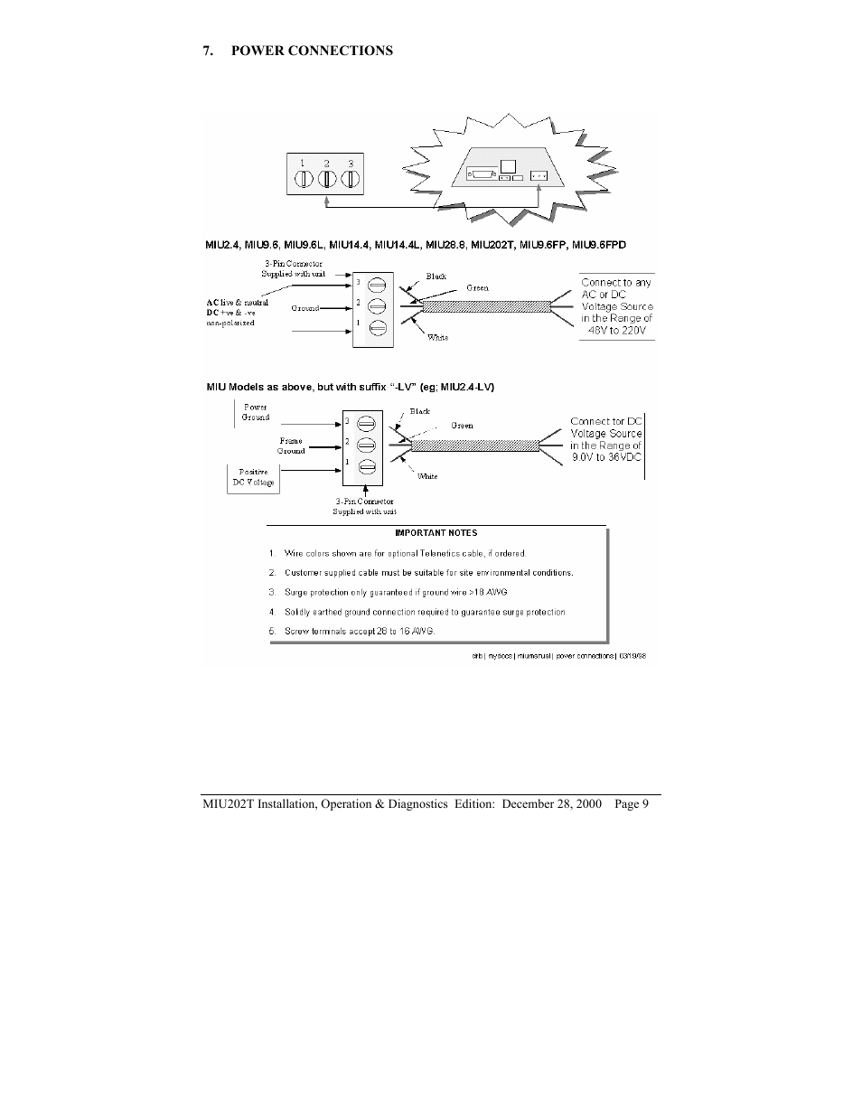 Telenetics MIU202T Modem User Manual | Page 11 / 25