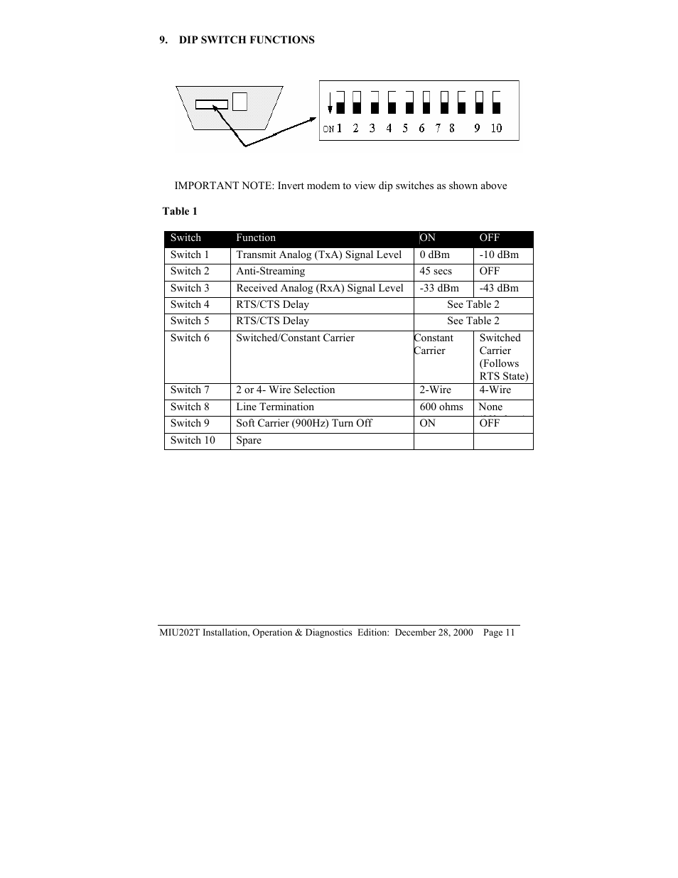 Telenetics MIU202T Modem User Manual | Page 13 / 25