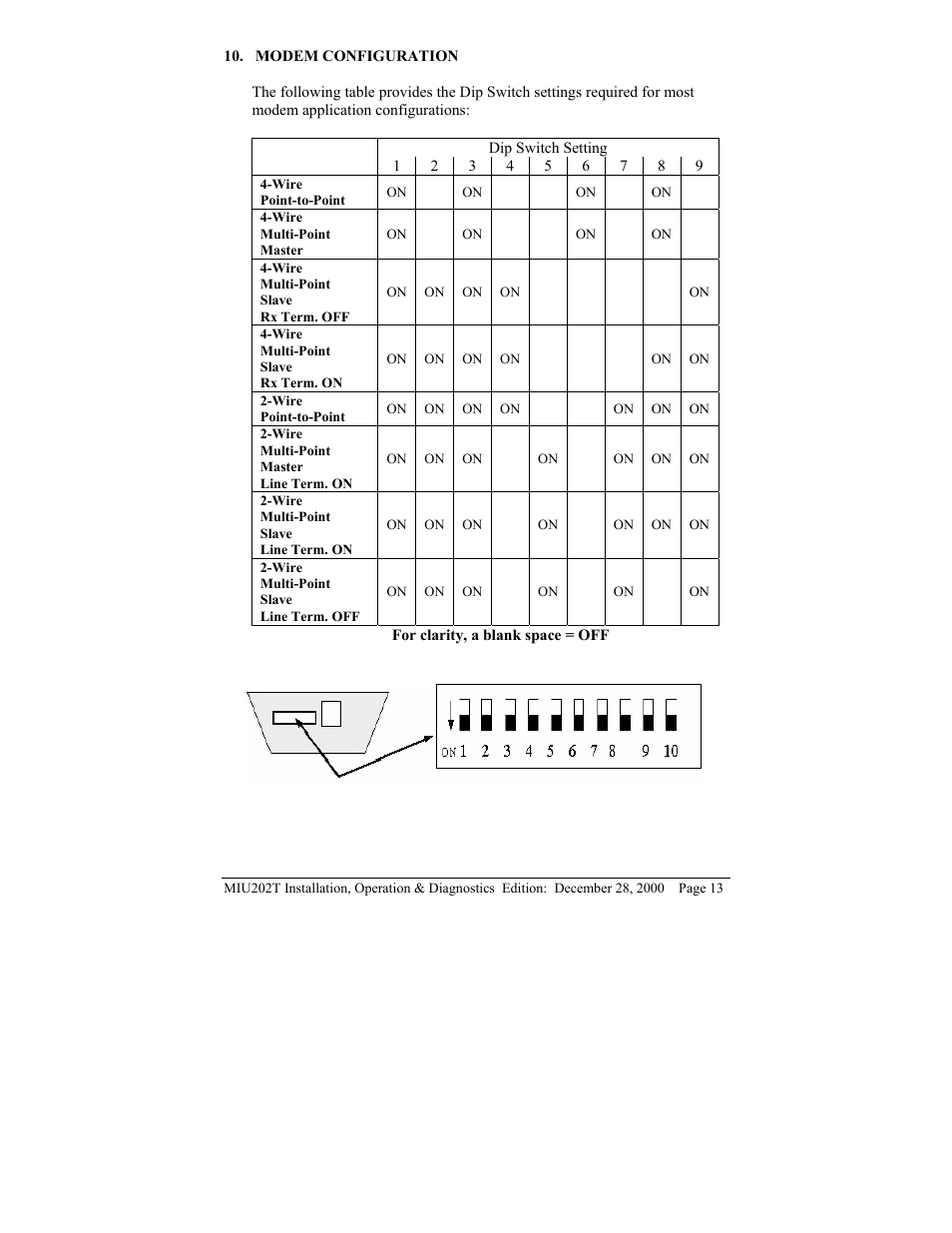Telenetics MIU202T Modem User Manual | Page 15 / 25