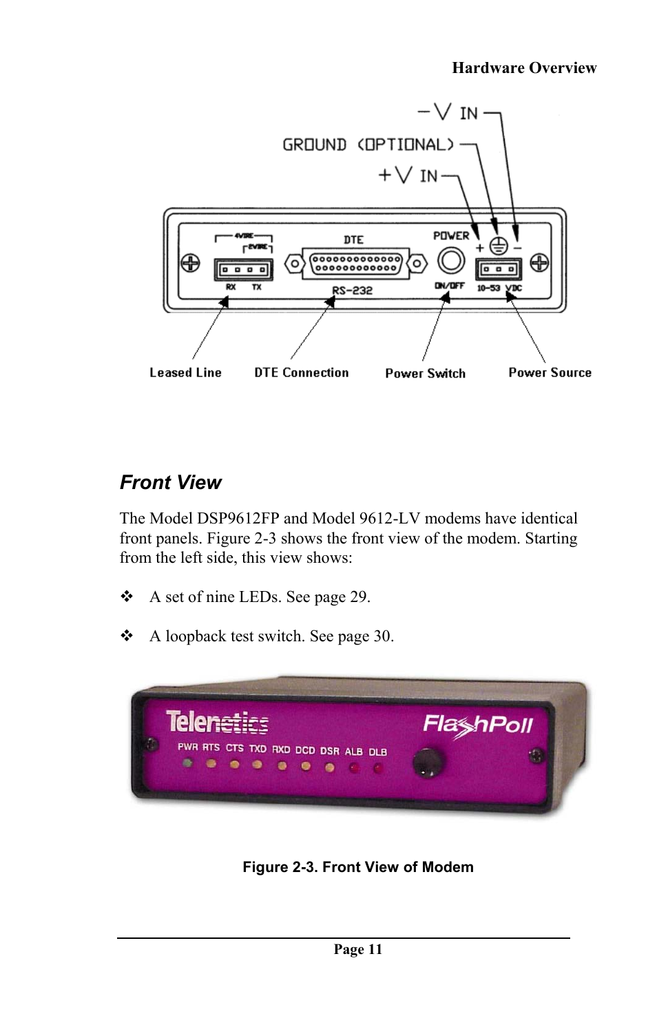 Front view | Telenetics DSP 9612 User Manual | Page 10 / 44