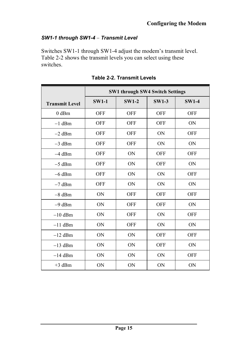 Telenetics DSP 9612 User Manual | Page 14 / 44