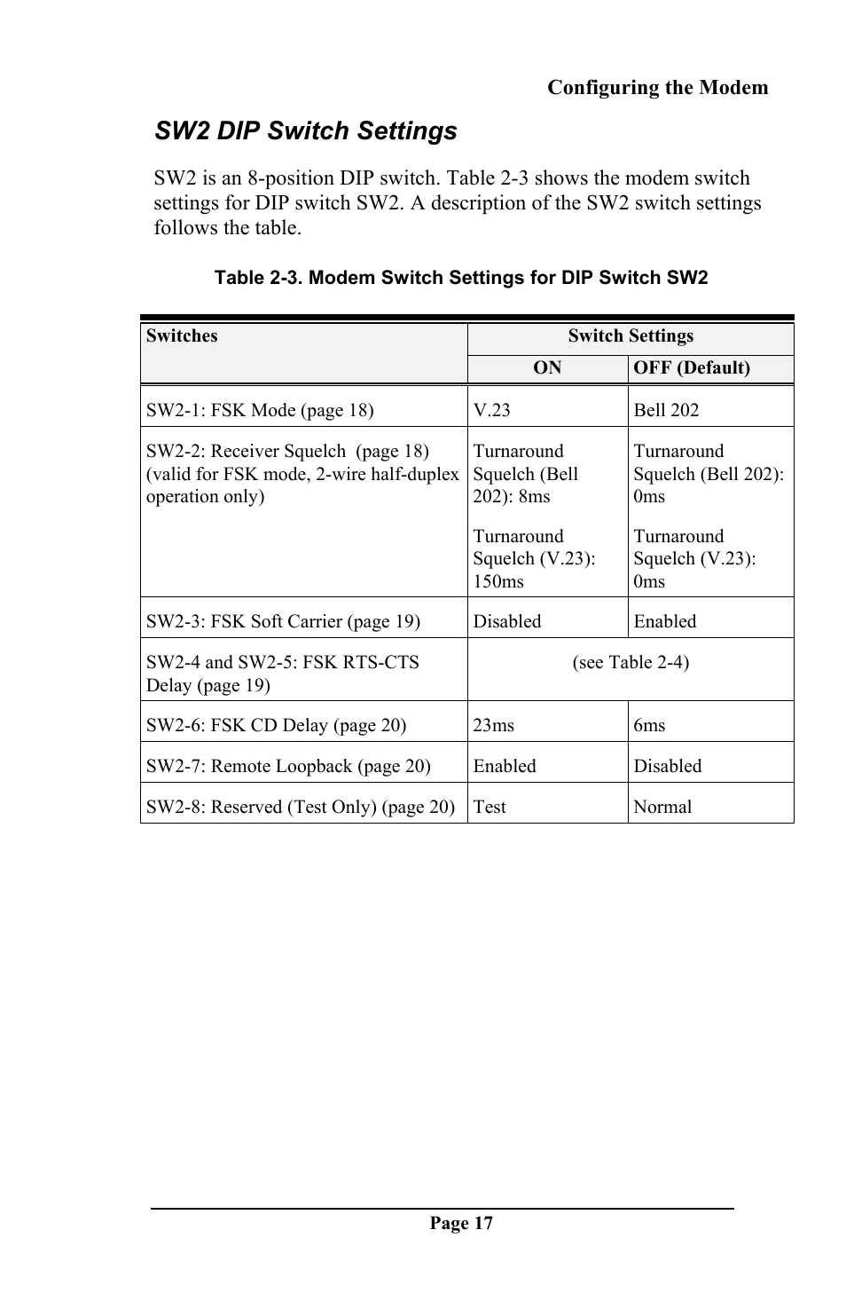 Sw2 dip switch settings | Telenetics DSP 9612 User Manual | Page 16 / 44