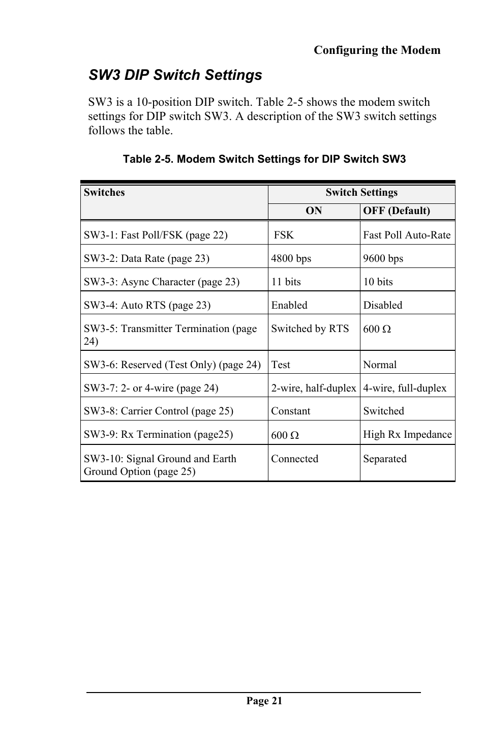 Sw3 dip switch settings | Telenetics DSP 9612 User Manual | Page 20 / 44