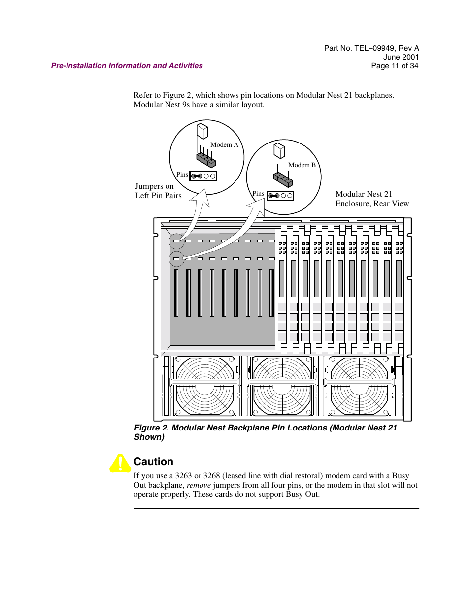 Caution | Telenetics Sunrise Series Modular Nest User Manual | Page 11 / 34