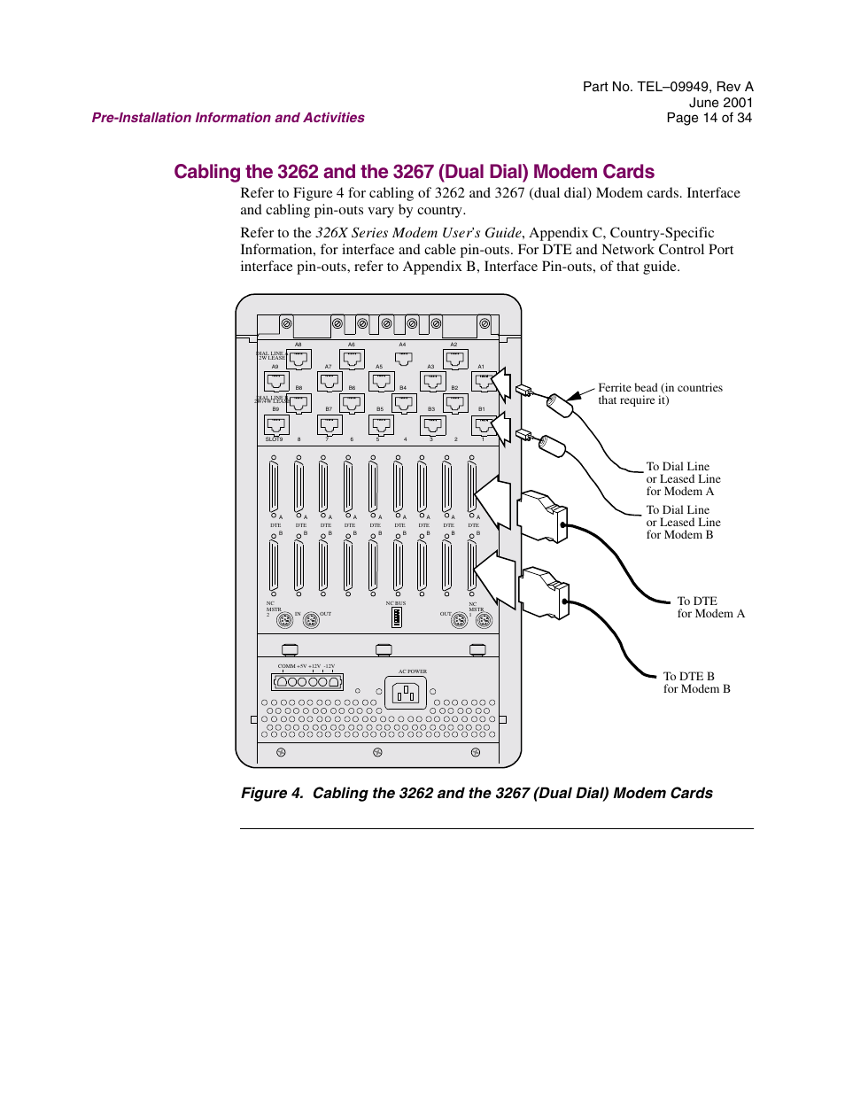 Ferrite bead (in countries that require it) | Telenetics Sunrise Series Modular Nest User Manual | Page 14 / 34