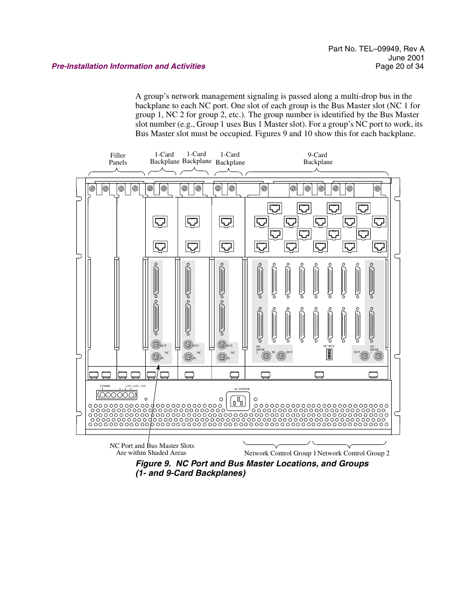 Telenetics Sunrise Series Modular Nest User Manual | Page 20 / 34