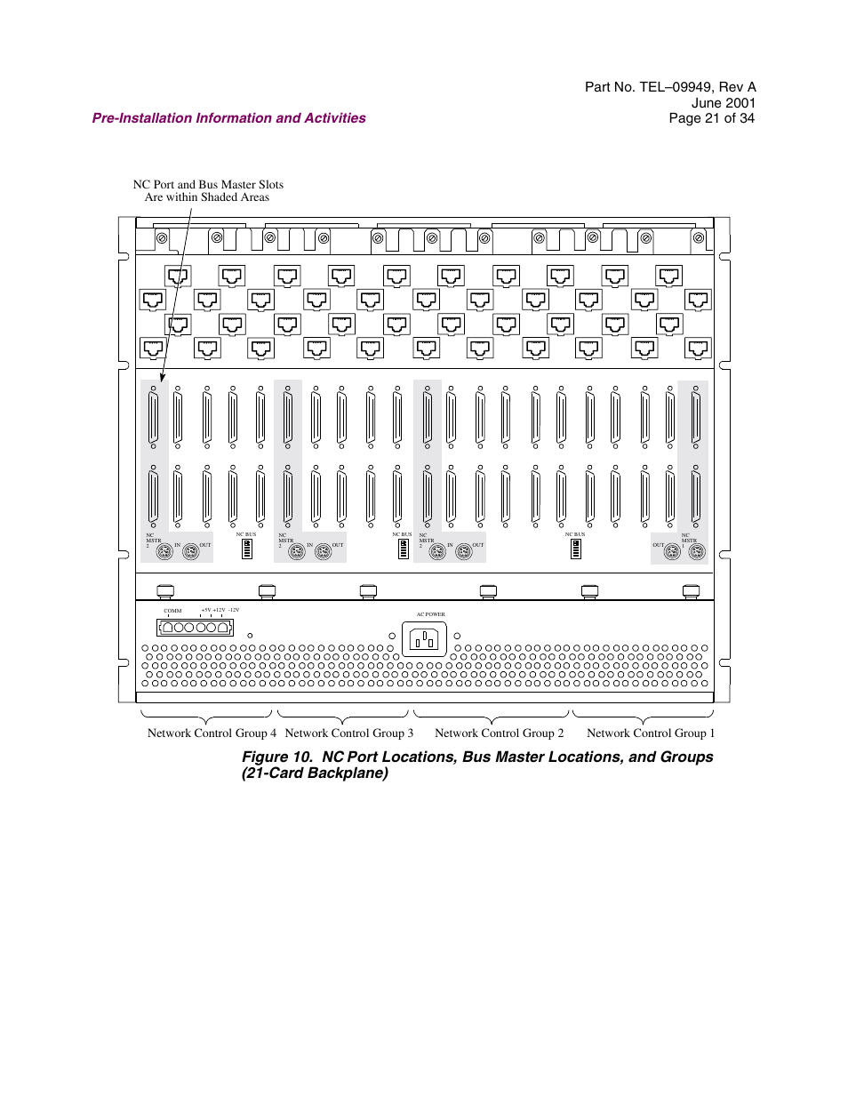 Telenetics Sunrise Series Modular Nest User Manual | Page 21 / 34