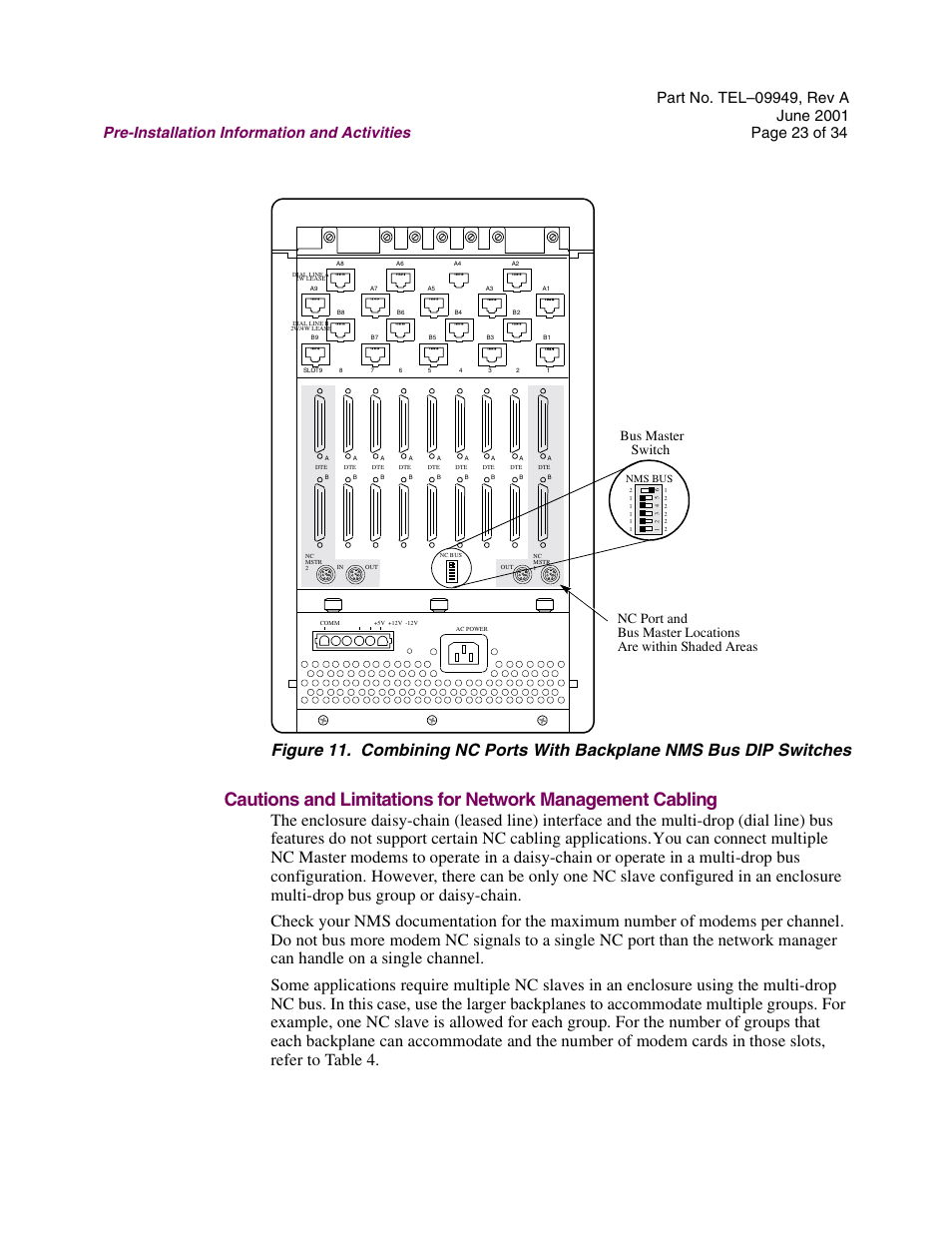 Telenetics Sunrise Series Modular Nest User Manual | Page 23 / 34