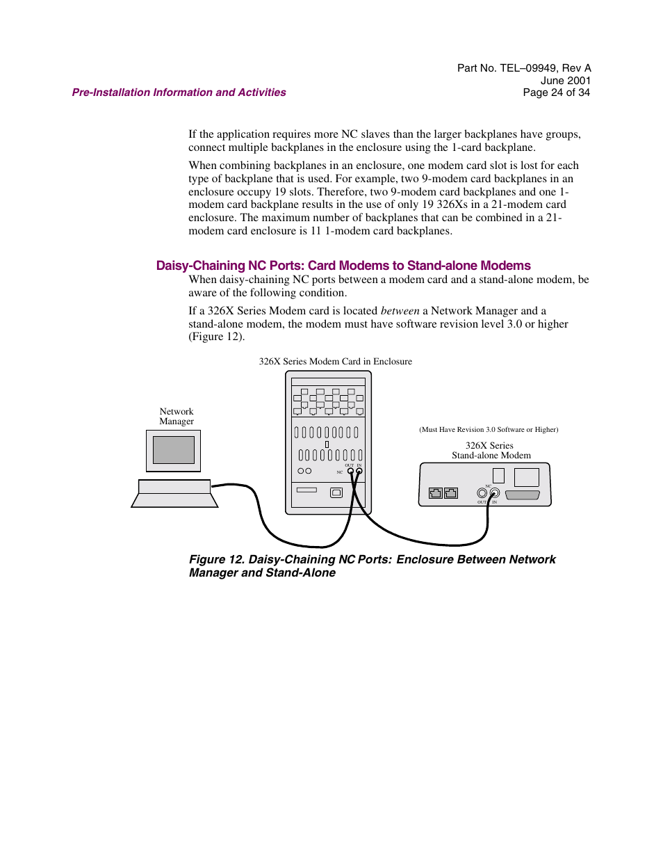 Telenetics Sunrise Series Modular Nest User Manual | Page 24 / 34