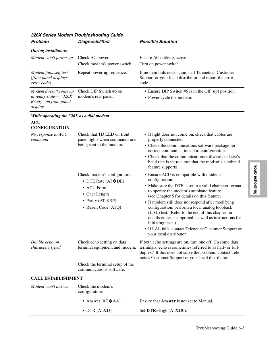 Telenetics V.34-SDC User Manual | Page 107 / 233