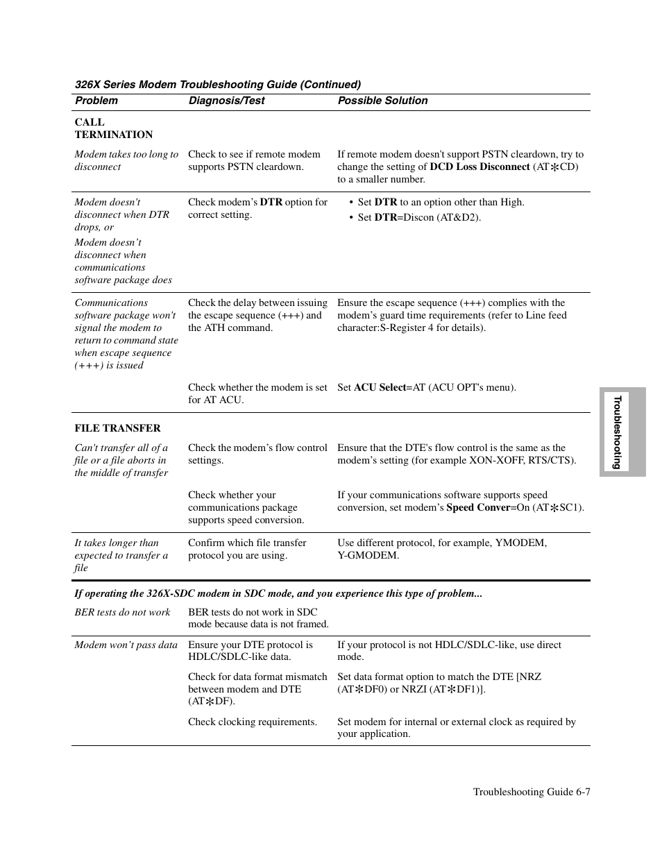 Telenetics V.34-SDC User Manual | Page 111 / 233