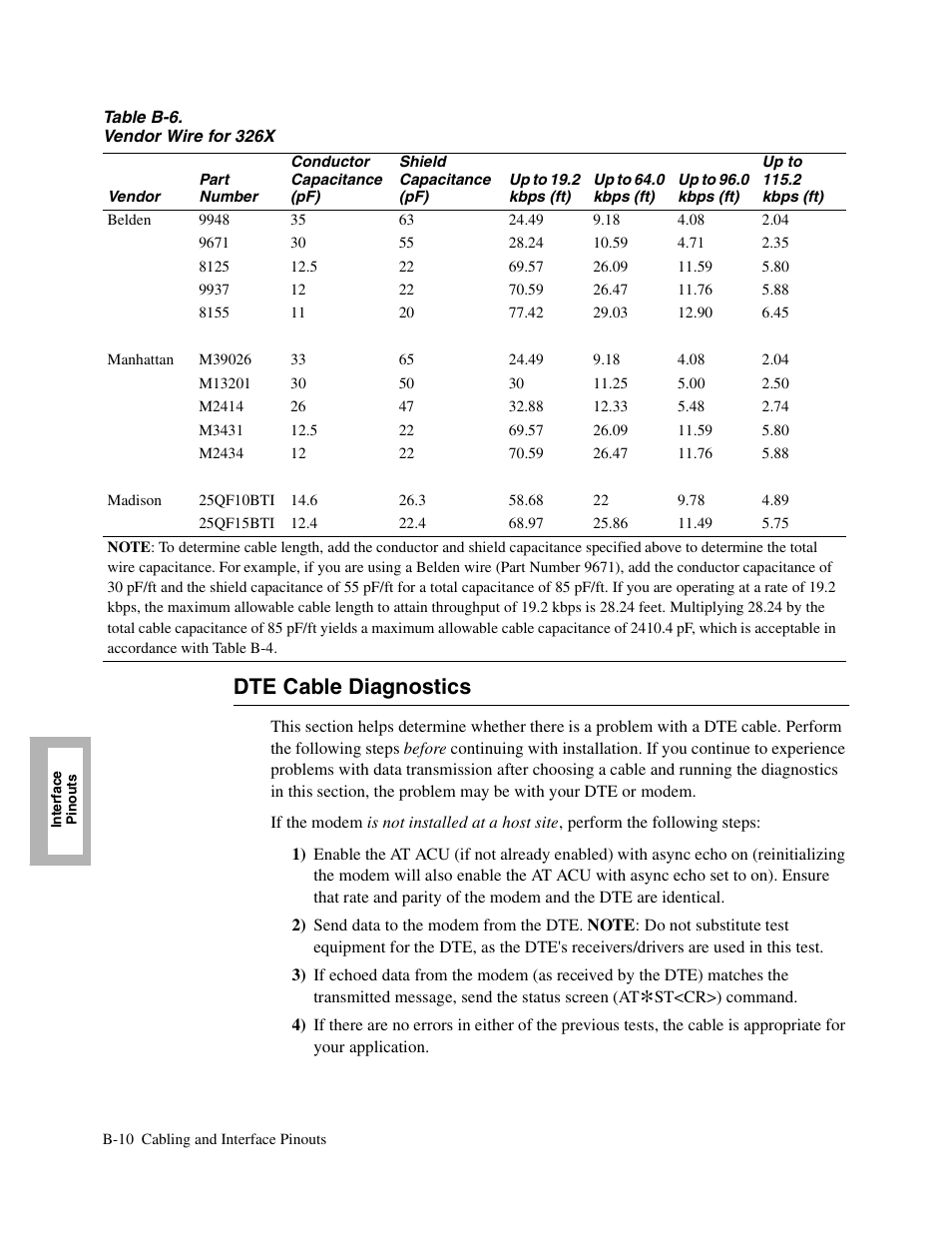 2head - dte cable diagnostics, Dte cable diagnostics, B-10 | Table b-6 | Telenetics V.34-SDC User Manual | Page 172 / 233