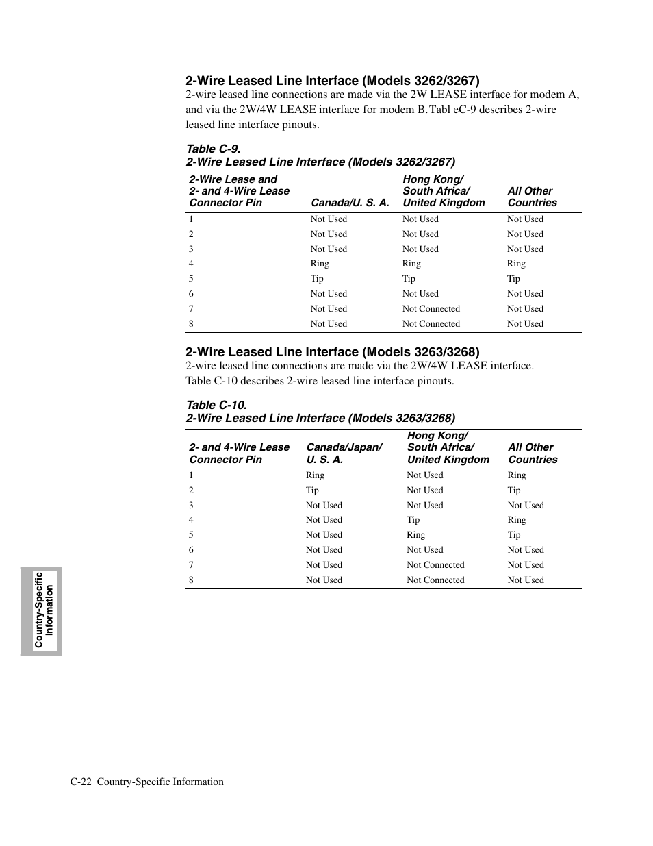 Telenetics V.34-SDC User Manual | Page 196 / 233