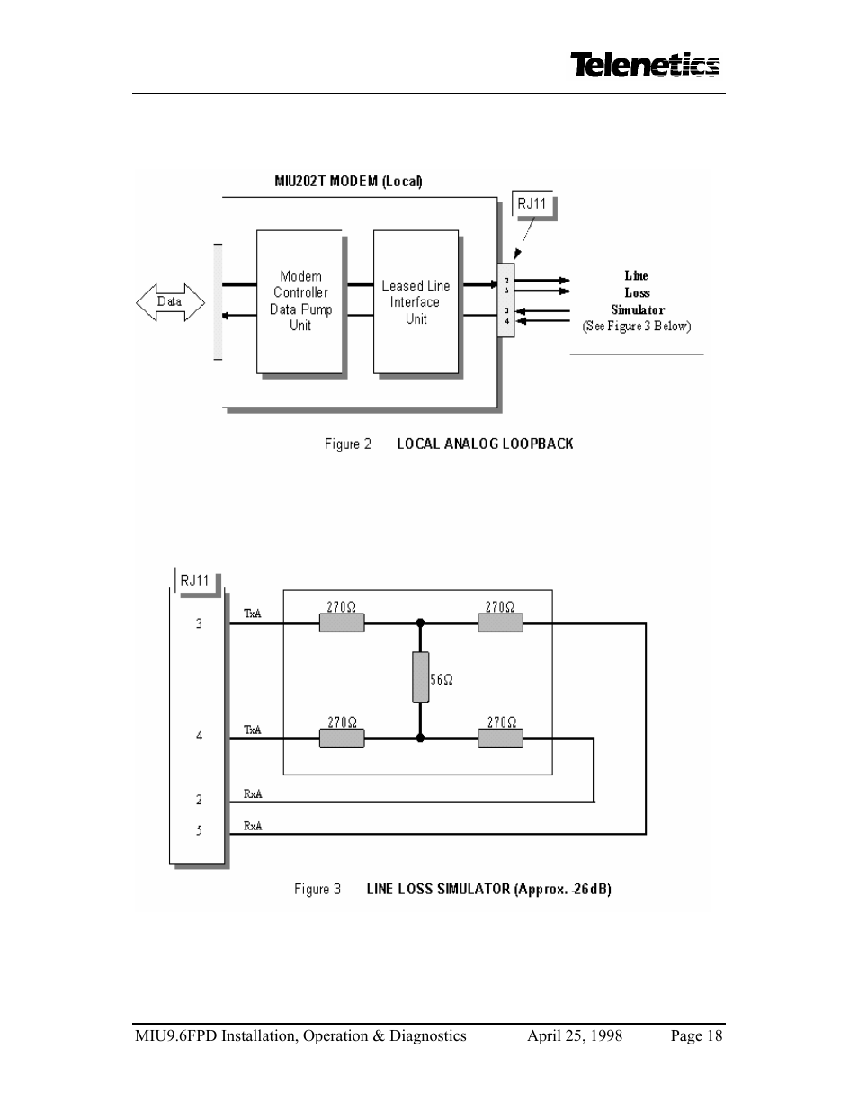 Telenetics MIU9.6FPD User Manual | Page 20 / 22